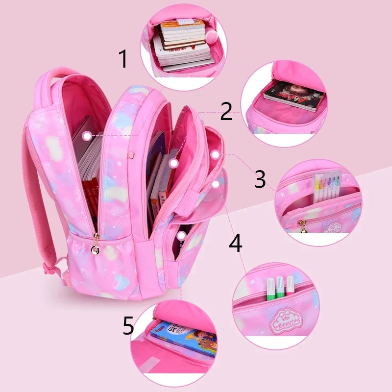 Sac à bandoulière pour enfants - School Backpack Teen avis et prix